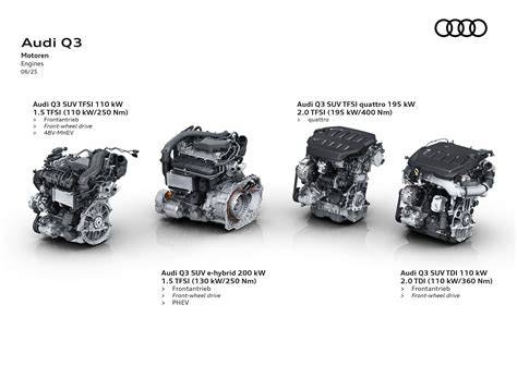 Motor Audi Q3