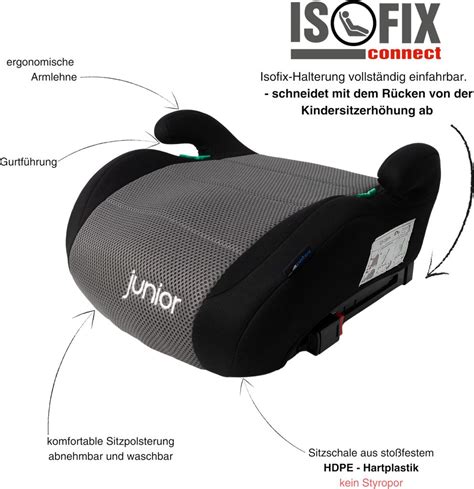 Systém Isofix vo vozidle a jeho komponenty
