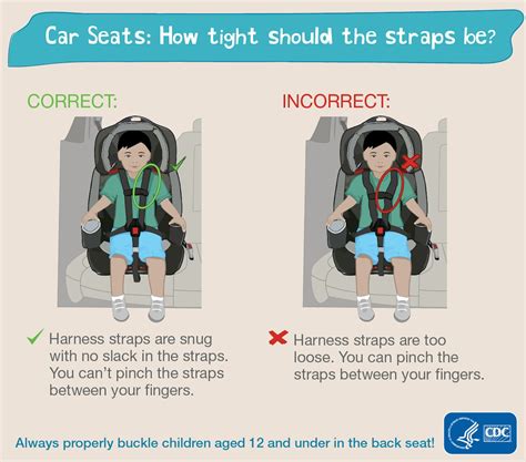 Correct placement of a child car seat in a vehicle