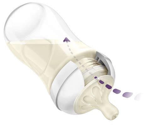 Diagram illustrating the Philips Avent Natural Response no-drip tip and anti-colic valve