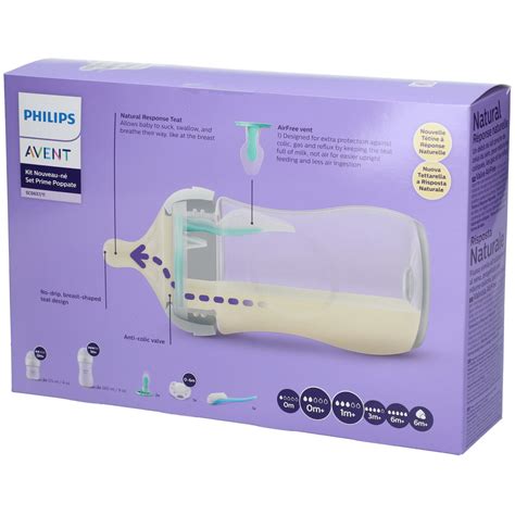 Schéma antikolikového systému Philips Avent