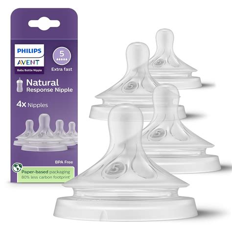 mechanizmus cumlíka Natural Response