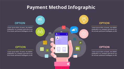 Payment options infographic