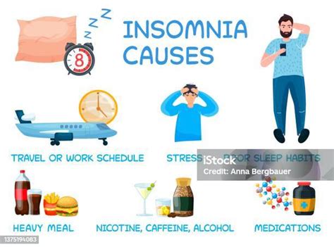 infografika spánkových cyklov dojčaťa