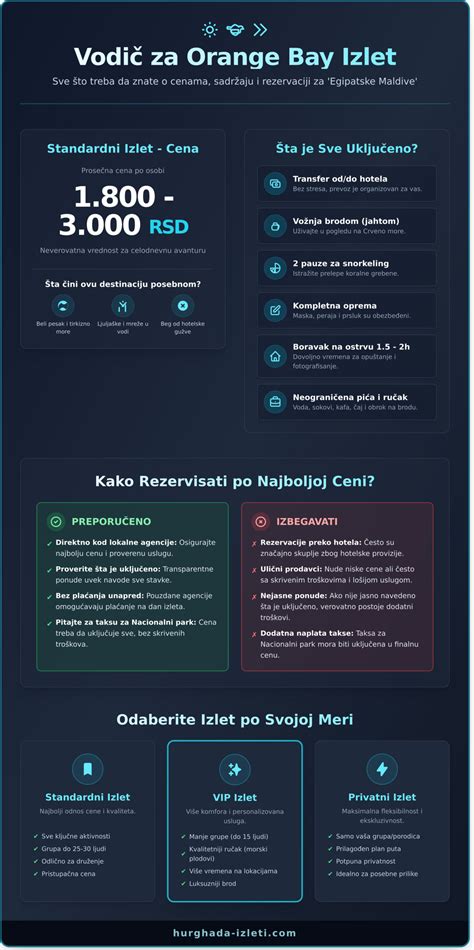 Infografika: Kompletný sprievodca starostlivosťou o látkové plienky