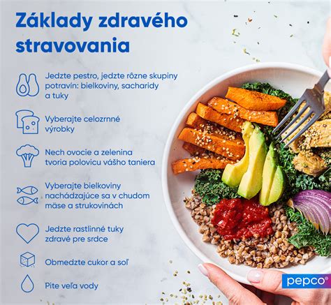 Základy zdravej výživy