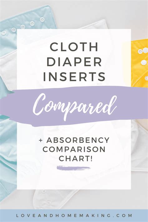Infographic comparing standard and long insert absorbency