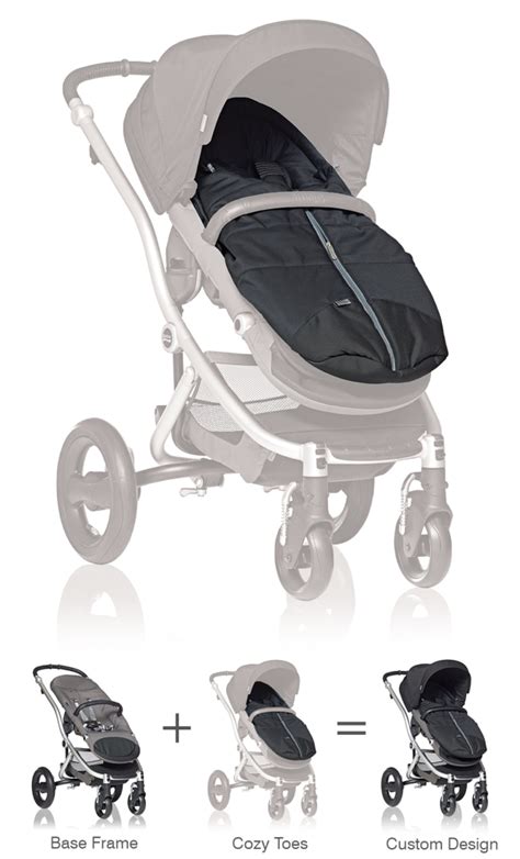 Pohľad na detaily Britax Affinity