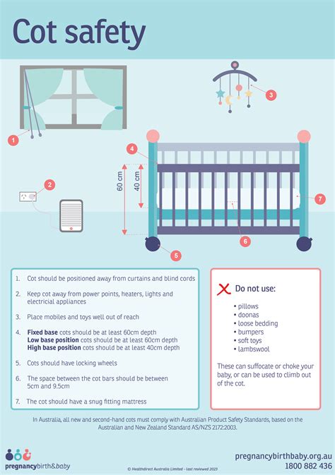 importance of cot selection for baby safety