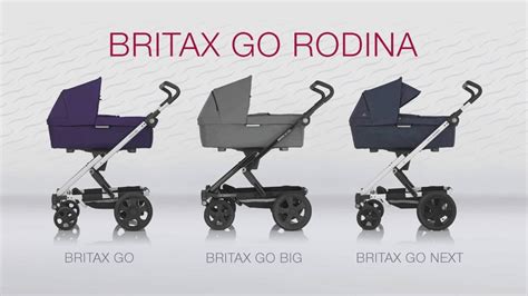 Schéma porovnania veľkosti zloženej konštrukcie Britax Go Big v kufri automobilu