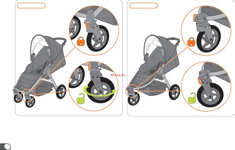 Detail odpruženia kolesa Britax B-Motion