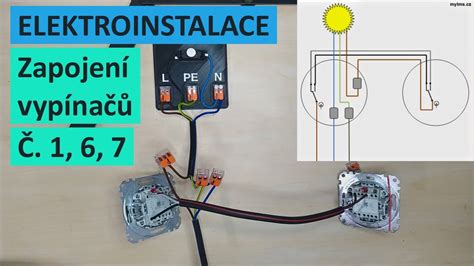 Schéma: Prechod z 5-bodového pásu na 3-bodový s FLIP&GROW