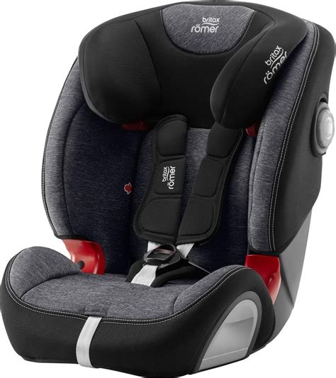 Detailné rozmery autosedačky Britax Römer Evolva 1-2-3