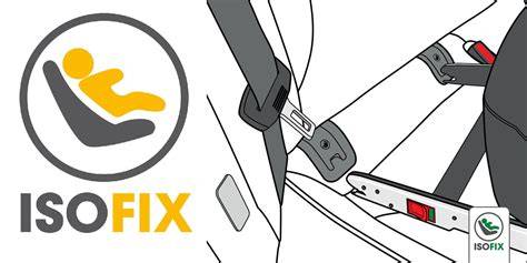 Diagram ISOFIX ukotvenia autosedačky