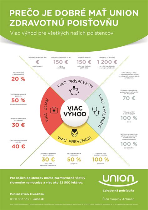 Infografika - Dominantné a recesívne gény