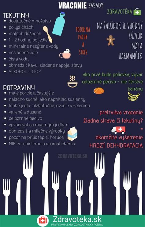 infografika: porovnanie vhodných a nevhodných nápojov pri vracaní