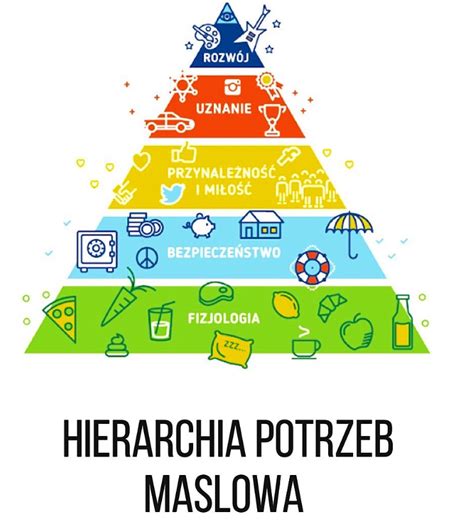 Infografika nutričného profilu pohánky