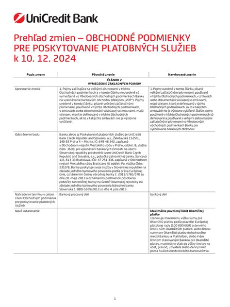 Prehľad služieb pôrodnice