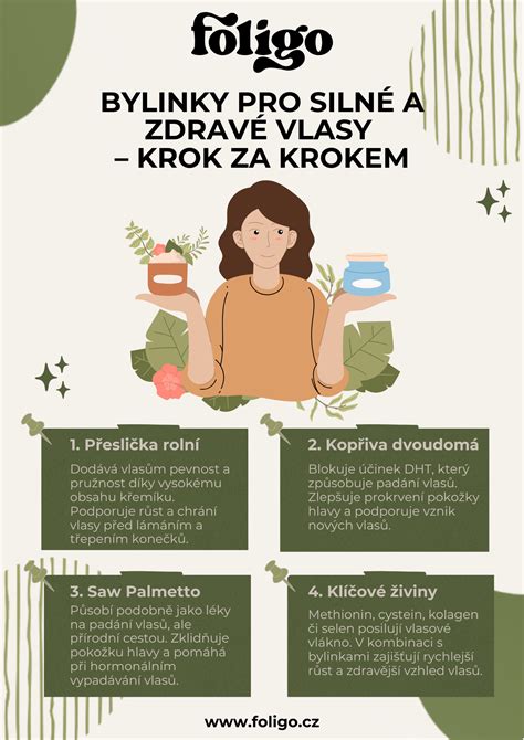 Infografika: Kľúčové bylinky a ich účinky na plodnosť