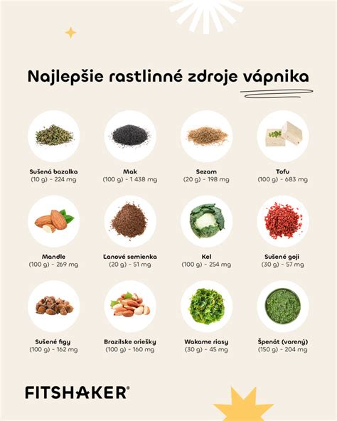 Diferencované zdroje vápnika - mliečne vs. rastlinné