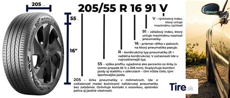 Schéma merania rozmerov pneumatiky kočíka