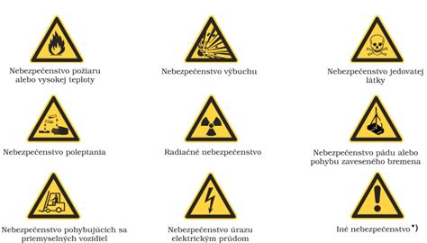 Bezpečnostné piktogramy na obale