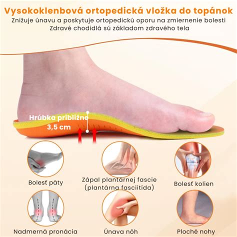 Prierez superabsorpčnej vložky s vyznačenou gélovou vrstvou