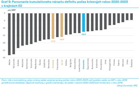Porovnanie popôrodných nohavičiek