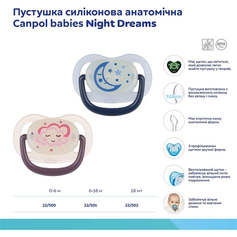 Canpol babies NIGHT DREAMS pacifier glowing