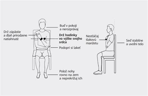 Diagram: Správne meranie hlavy bábätka pre čelenku