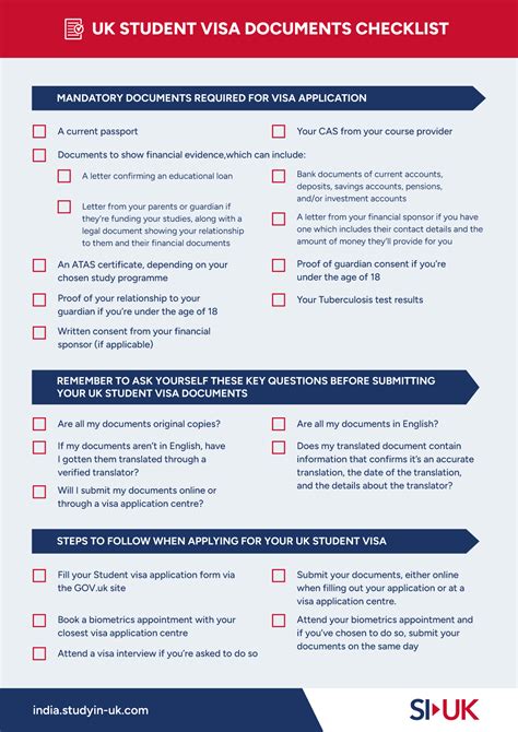 Document checklist for government benefits application
