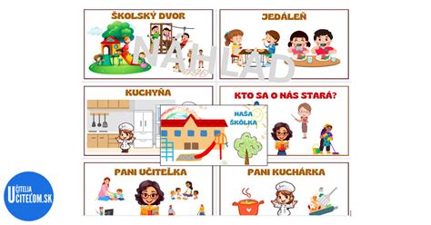Infografika: Kto sa stará o dieťa