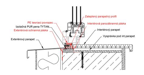 Detail kovovej konštrukcie CAM postieľky