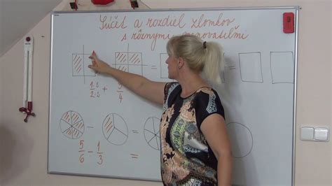 grafické znázornenie porovnania veľkostí kufrov S, M, L a ich nosnosti
