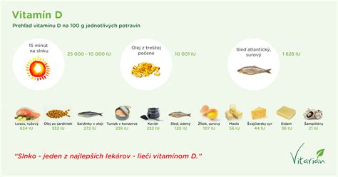 Vitamín D zdroje