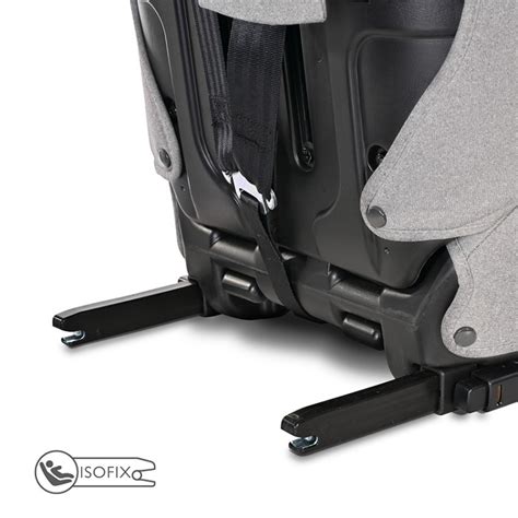 Schéma inštalácie autosedačky Isofix a pásom