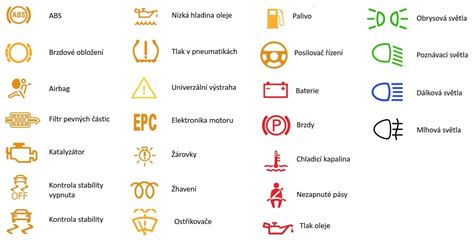 bezpečnostné symboly a upozornenia na obale detskej lampy s piktogramami