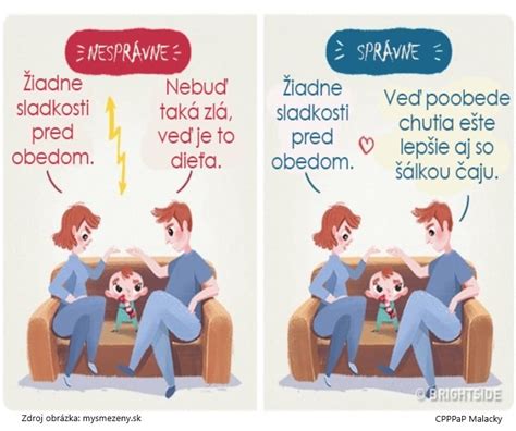 Ilustrácia rodiny, kde jeden rodič hovorí po slovensky a druhý po anglicky s dieťaťom.