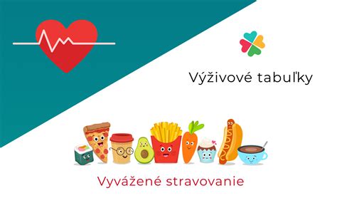 Vizualizácia rôznych typov potravín a ich nutričných hodnôt
