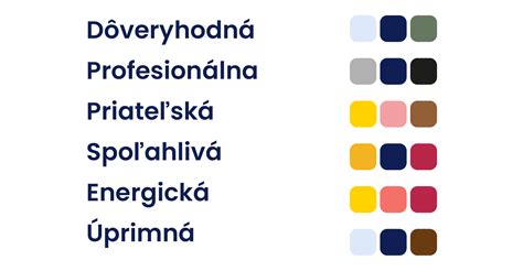 Akrílové farby a ich vlastnosti