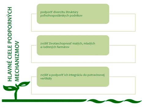 Diagram znázorňujúci legislatívne a podporné mechanizmy pre nadané deti