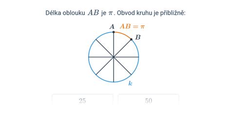 schéma začarovaného kruhu pri problémoch s čítaním