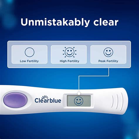 Diagram illustrating how to use the Clearblue Digital Ovulation Test
