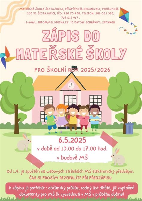 Dokumenty pre zápis do školy