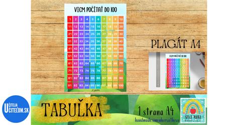 tabuľka s výpočtom životného čísla