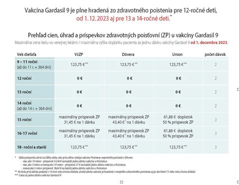 Rodičia diskutujúci o očkovaní s pediatrom