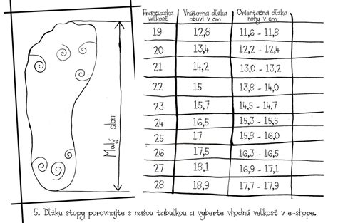 detské nohy v rôznych typoch topánok