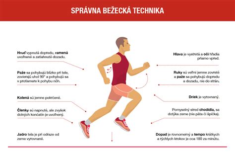 správna technika držania pri odgrgnutí