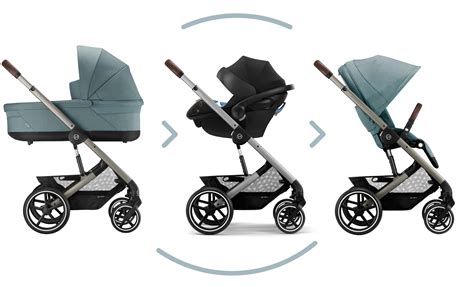 Porovnanie kočíkov Cybex Balios M a Balios S Lux