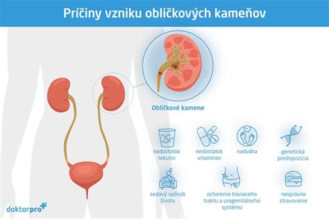 Príčiny vzniku ovariálnych cýst